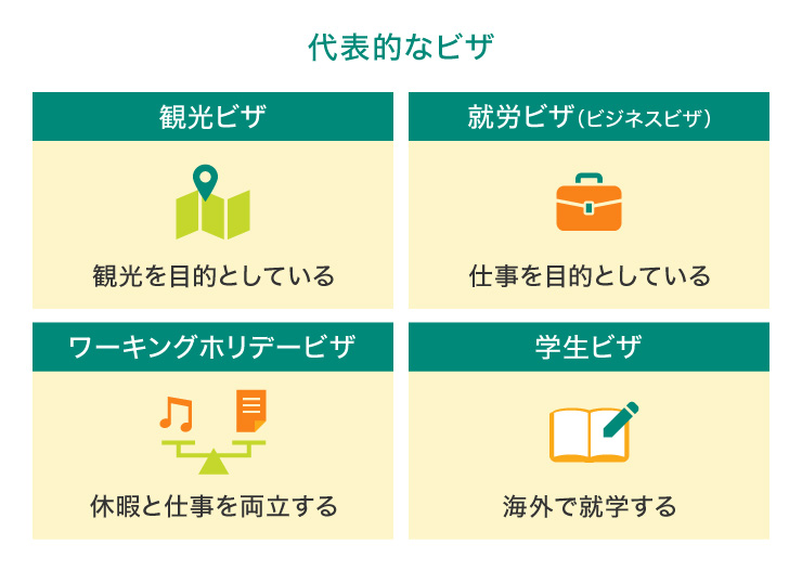代表的なビザ