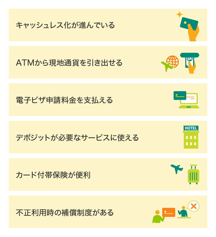 ワーホリにクレジットカードが必要な理由