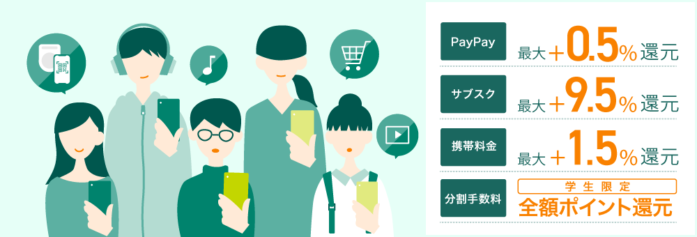 リワードアップ U25