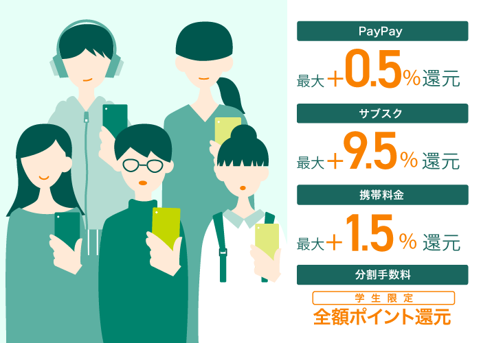 リワードアップ U25