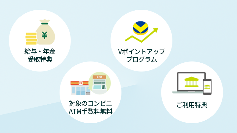 選べる特典 イメージ