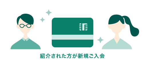 発行した紹介URLをご友人・家族に共有