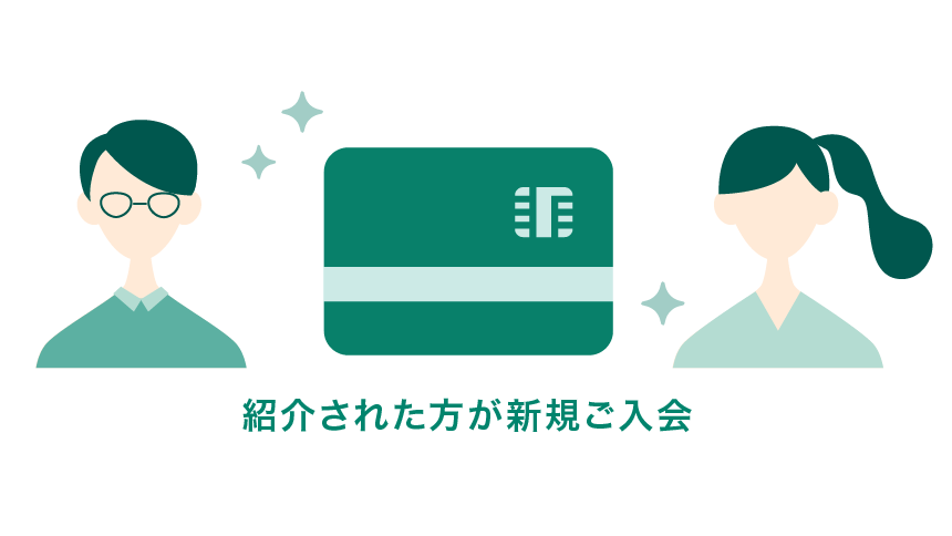 発行した紹介URLをご友人・家族に共有