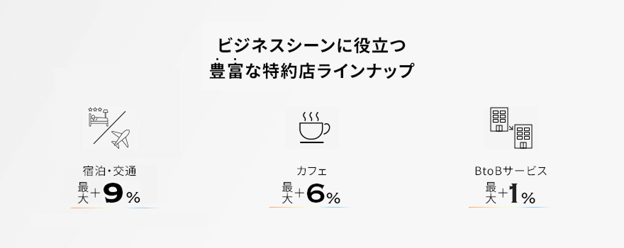 ビジネスオーナーズ特約店