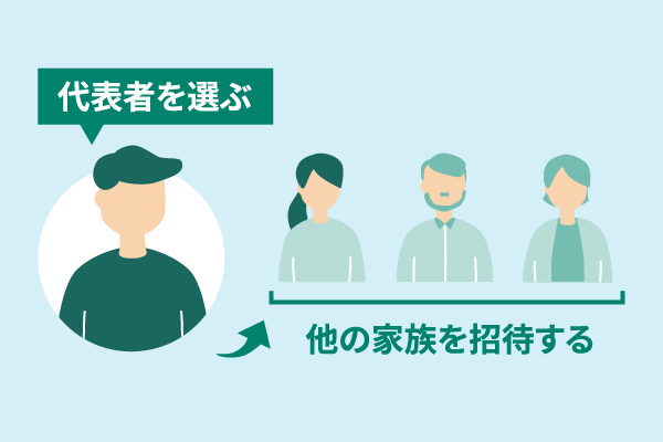 他の家族を招待する