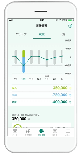 Vpassアプリ 家計管理機能について