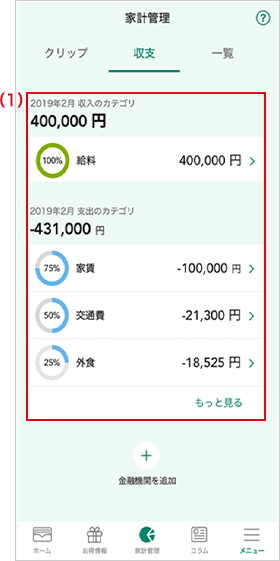 カテゴリ別の内訳が分かる