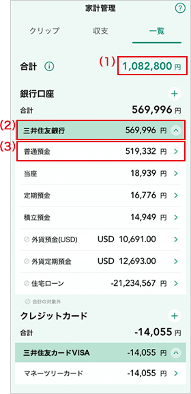 金融機関の情報が一覧で確認できる