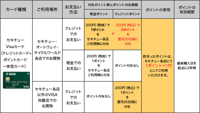 表 イメージ