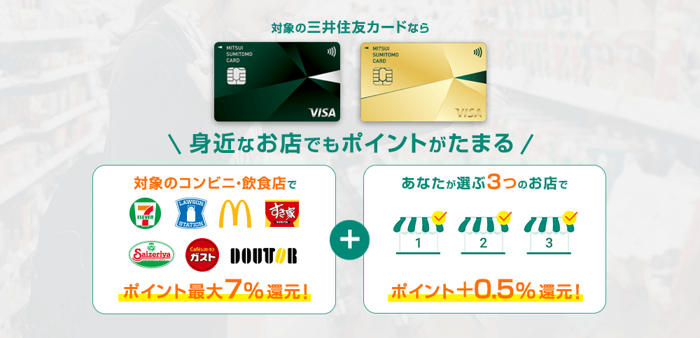 対象の三井住友カードなら身近なお店でもポイント還元