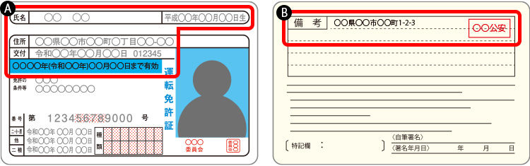 運転免許証または運転経歴証明書