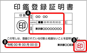 印鑑登録証明書