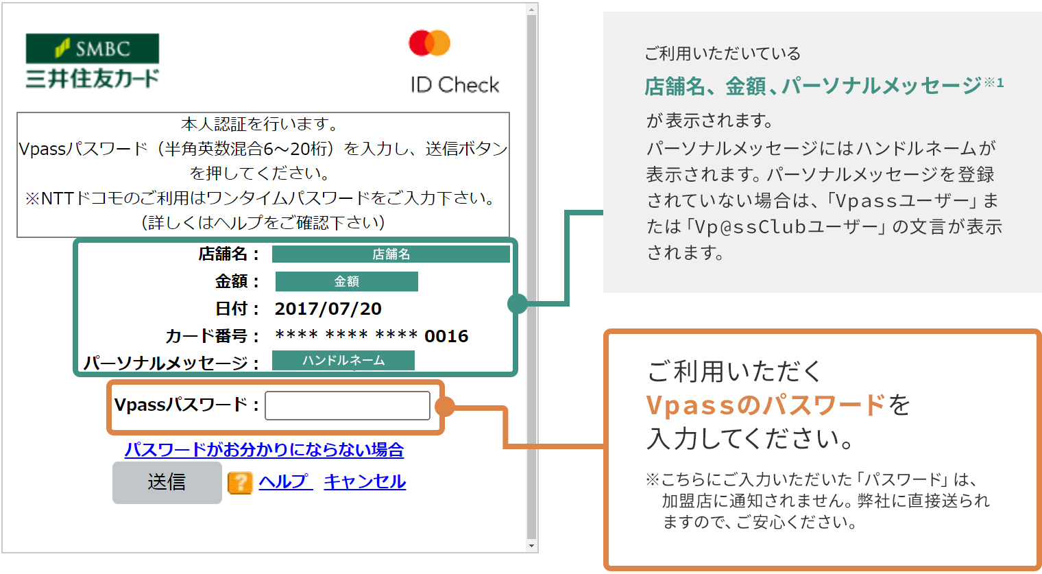MasterCard会員の方(イメージ図)