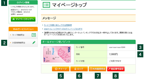 マイページについて（マイページでできる機能のご案内）｜ANA VISA