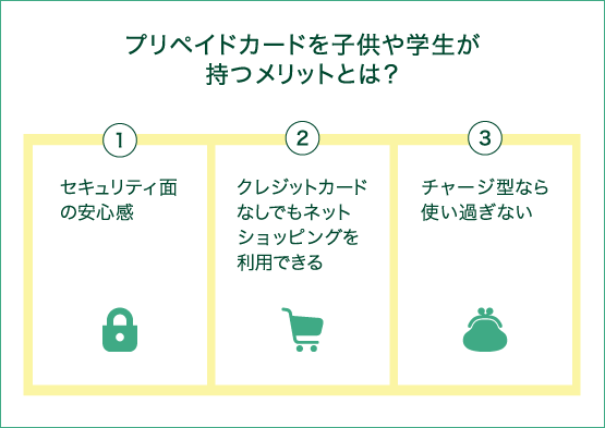 プリペイドカードを子供や学生がもつメリットとは?