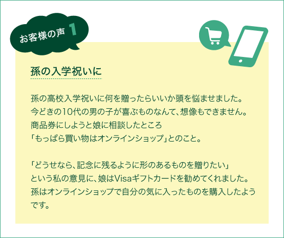 プリペイドカードとは