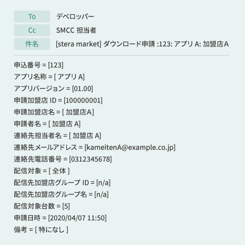 ダウンロード申請通知