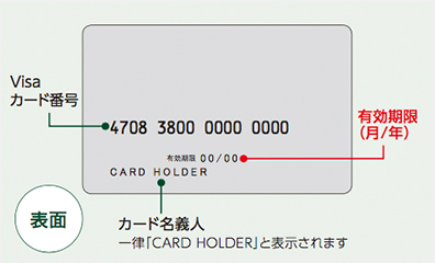 カードをご利用の前に カード表面