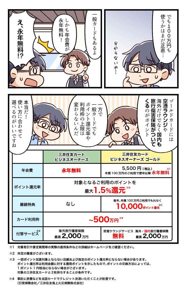 三井住友カード ビジネスオーナーズと三井住友カード ビジネスオーナーズ ゴールドの比較