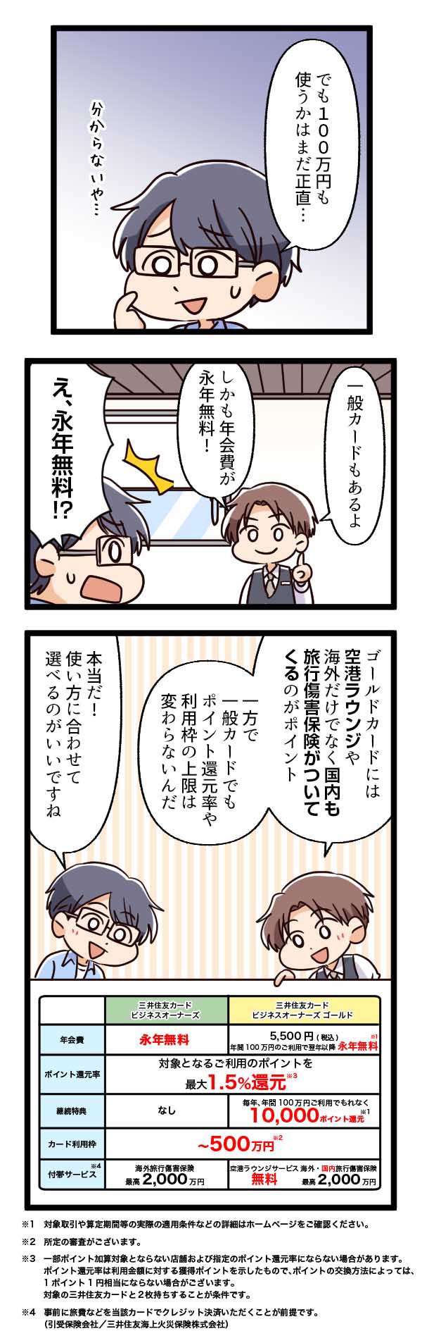 三井住友カード ビジネスオーナーズと三井住友カード ビジネスオーナーズ ゴールドの比較
