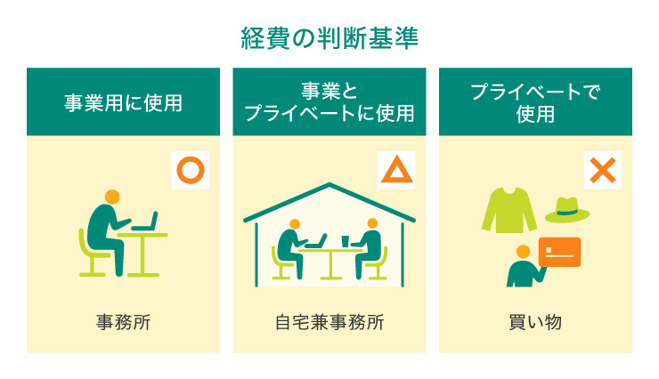 経費の判断基準