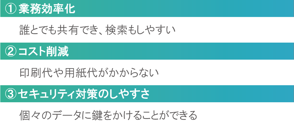 ペーパーレス化3つのメリット