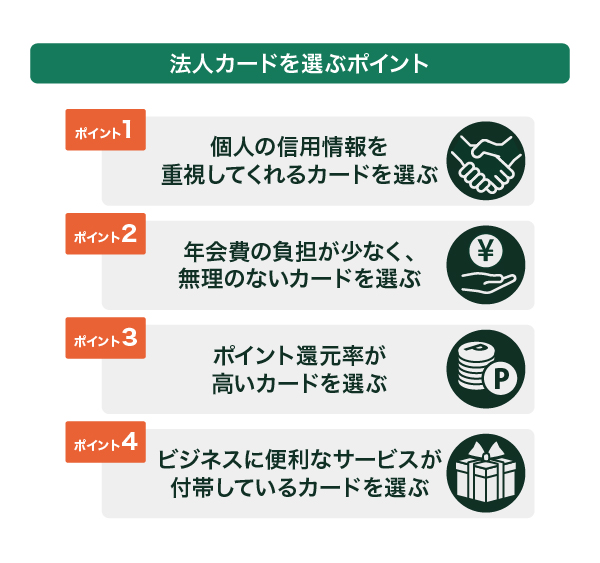 法人カードを選ぶポイント