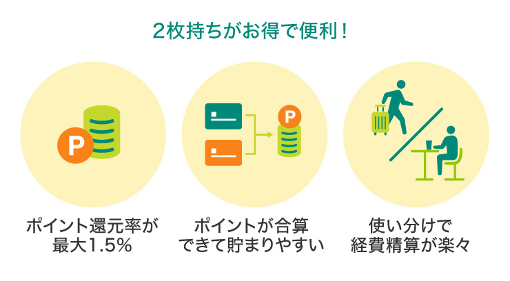 2枚持ちがお得で便利!