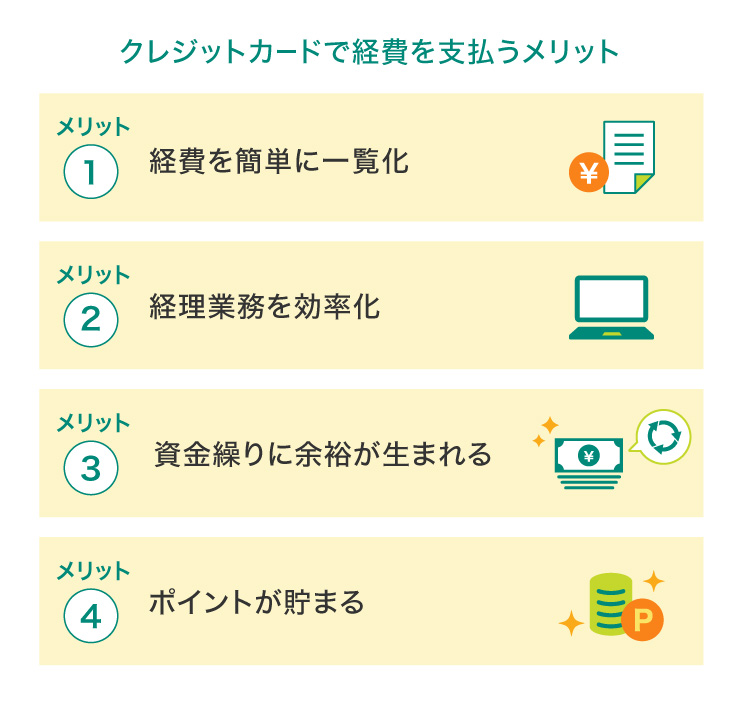 クレジットカードで経費を支払うメリット