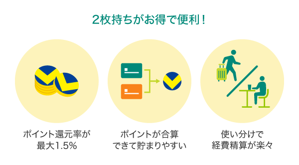 2枚持ちが便利でお得！