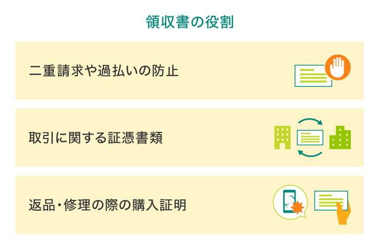 領収書の役割