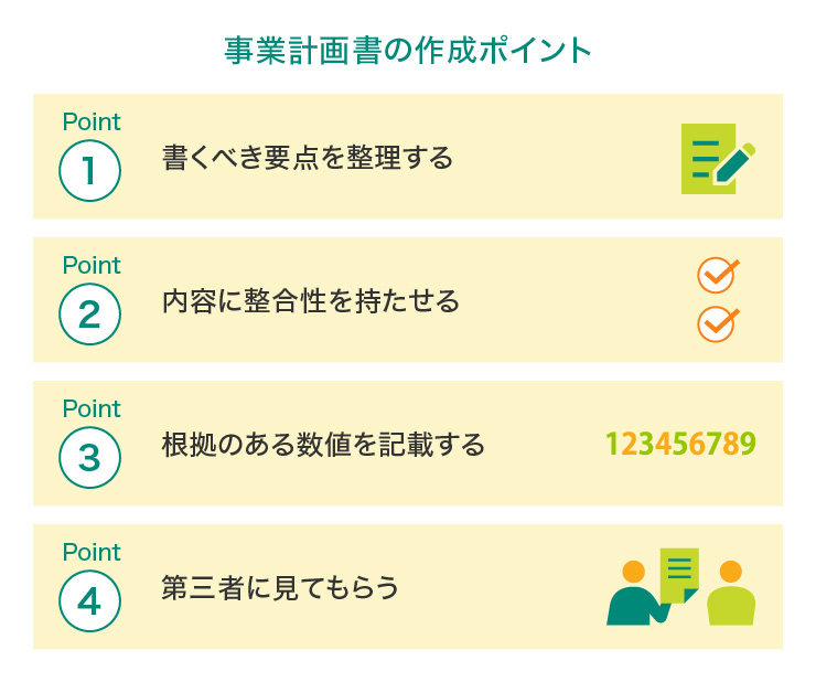 事業計画書の作成ポイント