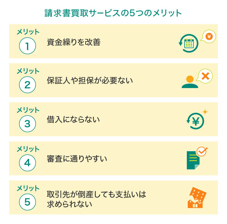 請求書買取サービスの5つのメリット