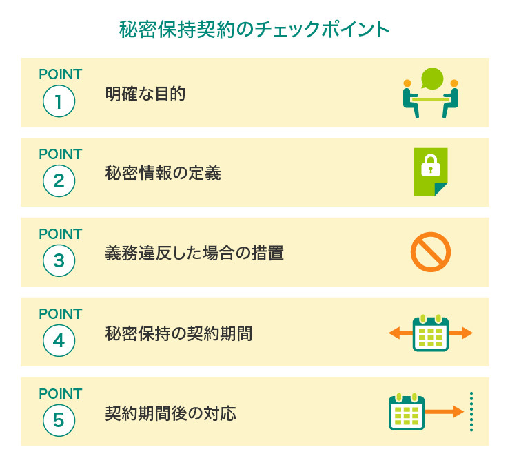 秘密保持契約締結のチェックポイント