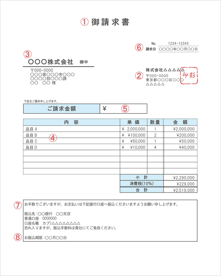 請求書の正しい書き方は 網羅しておくべき項目をチェック ビジドラ 起業家の経営をサポート