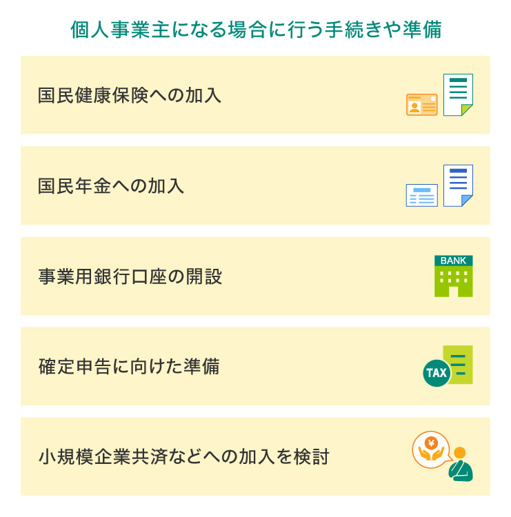 個人事業主になる場合に行う手続きや準備
