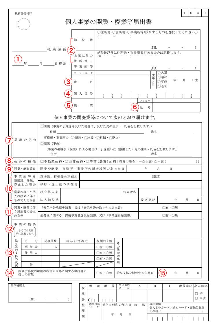 開業届と登記の違いは何ですか？