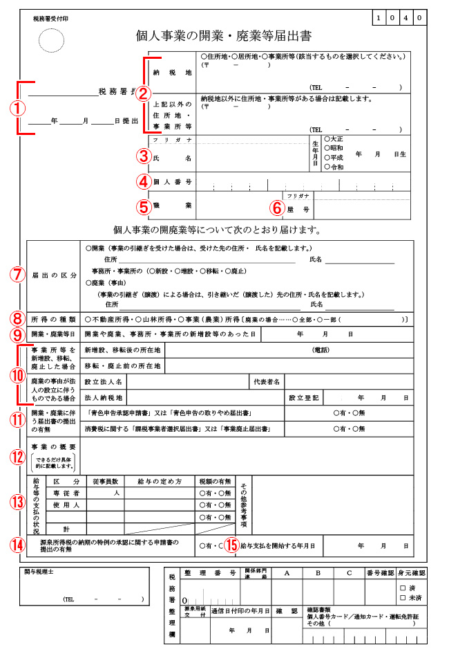 開業届の書き方と見本