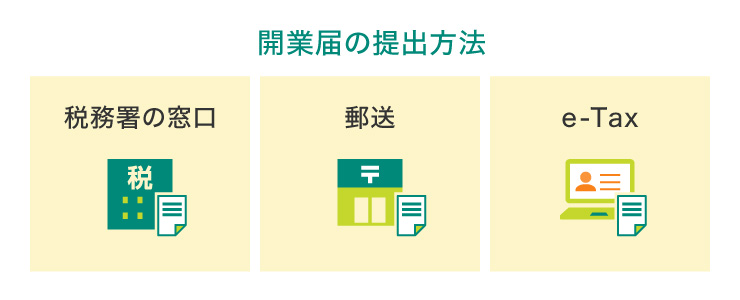 開業届の提出方法