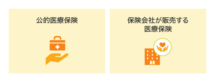 病気やケガをしたときの治療費を補ってくれる医療保険