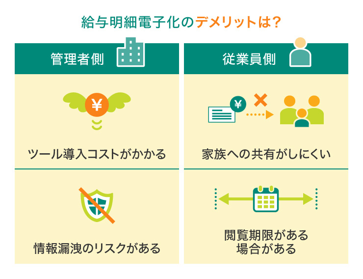 給与明細電子化のデメリットは？