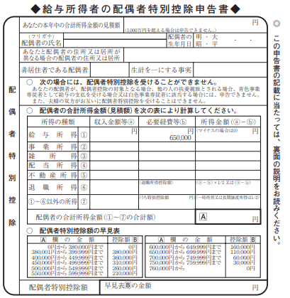 給与所得者の配偶者特別控除申告書