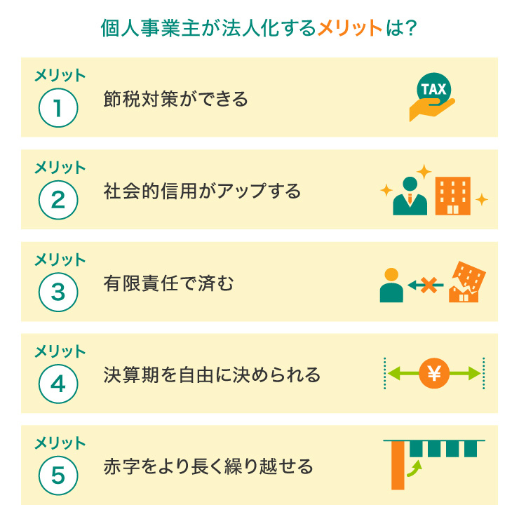 個人事業主が法人化するメリットは？