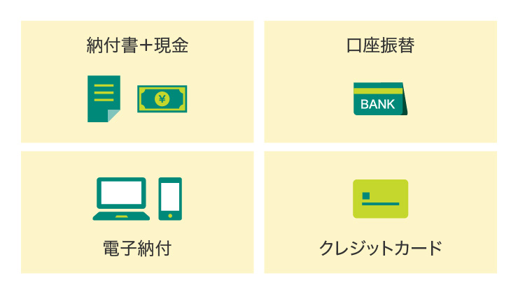 個人事業税の納付のしかた