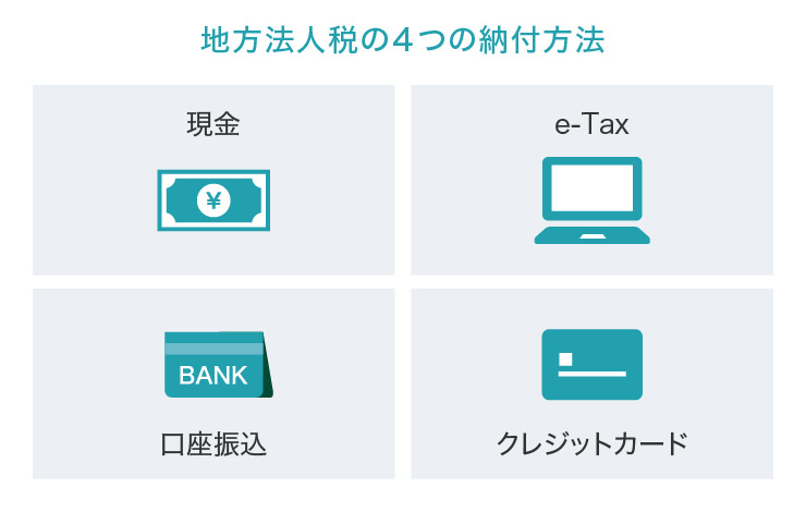 地方法人税の4つの納付方法