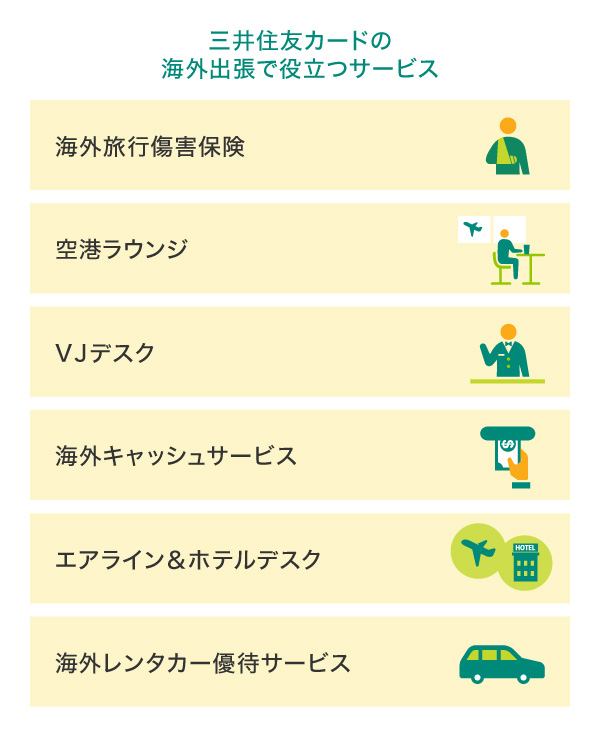 三井住友カードの海外出張で役立つサービス