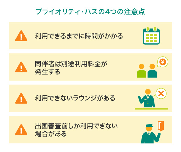 プライオリティ・パスの4つの注意点