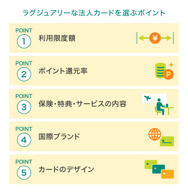 ラグジュアリーな法人カードを選ぶポイント