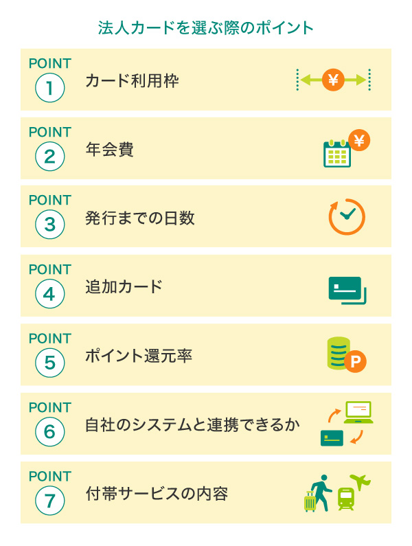 法人カードを選ぶ際のポイント