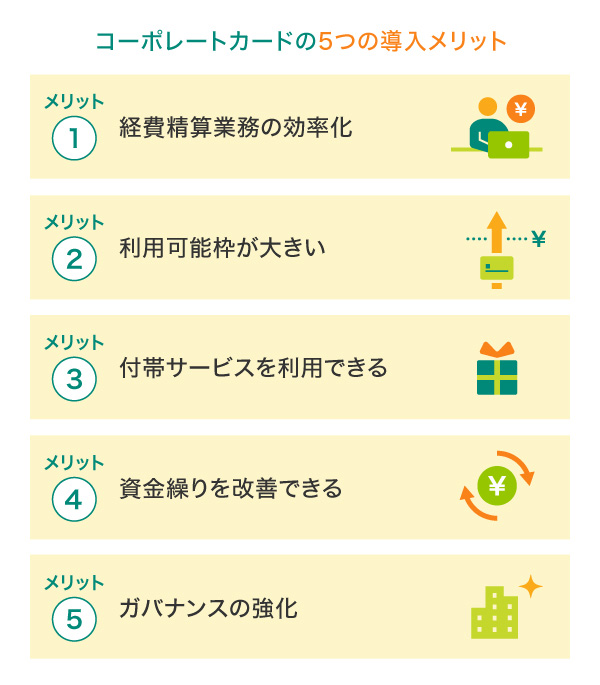 コーポレートカードの導入メリット